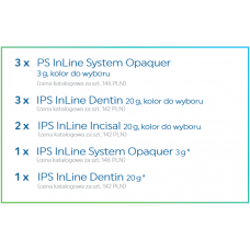 IPS InLine Pakiet promocyjny 